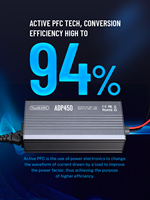 Alimentation de laboratoire intelligente ToolkitRC ADP450 DC 450W 24V 19A avec PFC actif et sortie XT60 pour chargeur de batterie Lipo RC