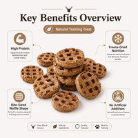 Friandises Naturelles Lyophilisées au Sang de Cerf pour Chiens et Chats, Riches en Fer et Protéines, Collation d'Entraînement, Complément Alimentaire, Vente en Gros