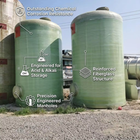 Tanque de Almacenamiento de Ácido Clorhídrico de Fibra de Vidrio FRP GRP, Resistente a la Corrosión, para Productos Químicos Industriales, Precio de Fábrica ZHEN WANG, 5+ Años de Durabilidad