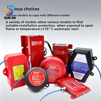 Extincteur automatique à aérosol, dispositif de suppression d'incendie automatique à aérosol pour la distribution d'énergie électrique des véhicules