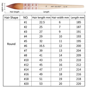 Pincel de Acuarela Sintético Coreano <span class=keywords><strong>para</strong></span> Profesionales, Herramienta de <span class=keywords><strong>Dibujo</strong></span> Artístico - Product Image 5
