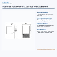 Machine de lyophilisation commerciale par lots SJ-20H 20-30 kg avec 9 plateaux pour fruits, café, viande et aliments pour animaux de compagnie
