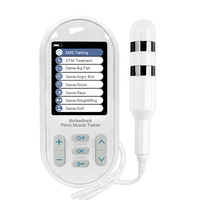 Stimulateur musculaire pelvien portable à double canal Konmed KM525, stimulateur de Kegel, biofeedback EMG, stimulateur du plancher pelvien