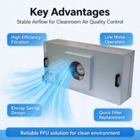 Filter HEPA H14 Liba DTAF FFU Flow Hood Baru, Efisiensi 99,999%, Konstruksi Baja Galvanis, 500 CFM, Dimensi Dapat Disesuaikan