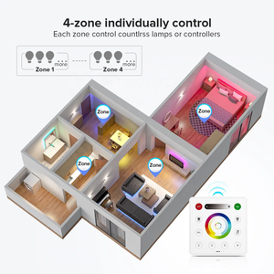 Bán hàng trực tiếp 2.4G 86 loại cảm ứng bảng điều chỉnh cho SPI điều khiển ws2812b fcob Dim CCT RGB RGBW Pixels <span class=keywords><strong>LED</strong></span> dải ánh sáng - Product Image 6