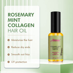 Suero Capilar Reparador Nutritivo de Romero y Menta para el Crecimiento del Cabello, Venta al Por Mayor <span class=keywords><strong>Abania</strong></span> - Product Image 2