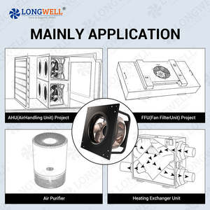 LONGWELL离心风机制造商280毫米230V 500W防水IP55后弯EC离心风机带支架 - Product Image 2