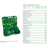 Boîte à outils de communication mécanique professionnelle, ensemble d'outils de haute qualité 2 pièces