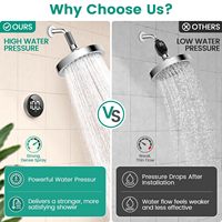 Termómetro de Ducha Impermeable con Alertas de Temperatura en Tiempo Real y Código de Color para Monitoreo del Baño; Compatible con Venta al por Mayor OEM