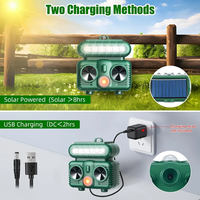 Répulsif solaire infrarouge pour animaux, mode réglable, lumières stroboscopiques clignotantes, répulsif pour chat, chien, écureuil, rat, raton laveur, cerf, piles