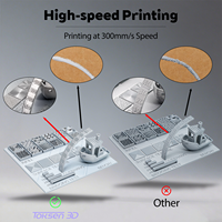 Filament PLA Luminescent 1,75 mm Effet Soie Arc-en-ciel Haute Vitesse, Couleurs Visibles de Jour pour Impression 3D
