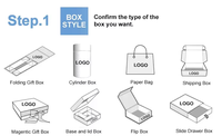 Boîtes d'expédition en papier kraft personnalisées écologiques avec logo pour le commerce électronique, imprimées sur mesure, recyclables, pour abonnement