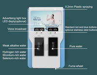 Station de remplissage d'eau automatique 400 GPD pour petites entreprises rentables, distributeur d'eau potable pure à monnayeur à vendre