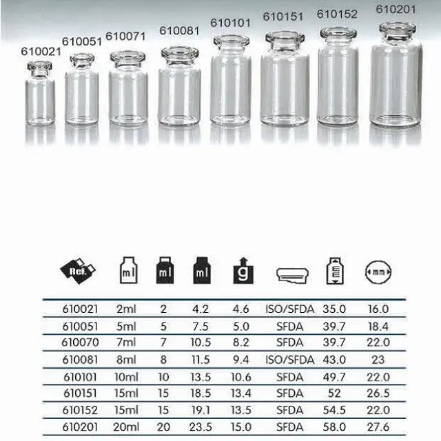 Cheap 2 3 4 5 6 7 8 10 12 20 30 ml injection medical tubular clear glass vials