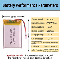 Batterie au lithium polymère 451826 200mAh 3.7v personnalisée au prix d'usine, petite batterie Lipo rechargeable plate