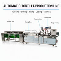 Machine automatique de fabrication de tortillas, papads, momos, empanadas, rotis et chapatis avec chauffage électrique et bande transporteuse continue