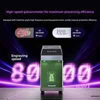 Harga Printer Laser Kristal Foto 2D/3D Murah untuk Usaha Kecil