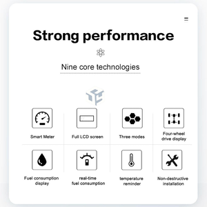 Para <span class=keywords><strong>Audi</strong></span> A3/S3/TT/Q5/RS/S Panel de instrumentos LCD completo Modificación no destructiva Actualización Tuning Piezas eléctricas y electrónica - Product Image 6