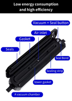 Outils de cuisine intelligents Scelleuses sous vide d'aliments frais Emballage Machine à sceller sous vide automatique électronique portable à usage domestique