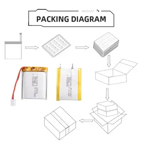 可充电锂电池2500毫安时容量锂电池104050 3.7v 8.88wh锂聚合物电池，带Jst连接器