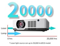 Projecteur laser professionnel 3LCD 6500 lumens Affichage incurvé immersif à 360 degrés Affichage sans soudure Résolution 4K Portable Garantie 1 an