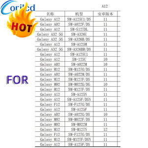 Pantalla LCD de Repuesto para Teléfono Móvil Samsung A01F A01M A10E A20E A02S A03S A04S A10S A20S A21S A01core <span class=keywords><strong>A03core</strong></span> - Product Image 6