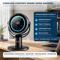 Ventilateur de table pliable de style nordique à piles, fabriqué en Chine, idéal pour le travail et le salon