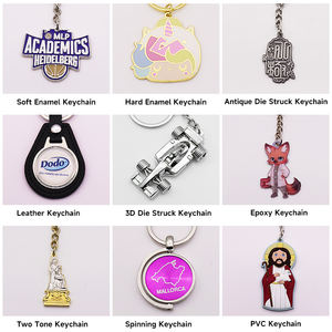 Devinez vous aimez Designer personnalisé métal porte-clés anneau Logo personnalisé Anime dessin animé pas cher porte-clés <span class=keywords><strong>accessoires</strong></span> - Product Image 3