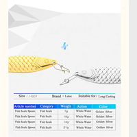 LUTAC Cuillère à balance de pêche Eau entière Long Casting Feather Treble Hook Sinking Metal Spoon Fishing Lure Spinner Bait Four weight