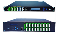 2U kararlı 16 32 port PON CATV EDFA 1310 1490 1550 WDM birleştirici optik amplifikatör PON EDFA