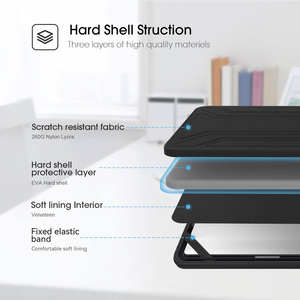 Funda Rígida de EVA de 16 Pulgadas para Portátil <span class=keywords><strong>Alienware</strong></span> X16 R1 y M16 R1, Funda Protectora Elegante para Portátiles de 16 Pulgadas - Product Image 4