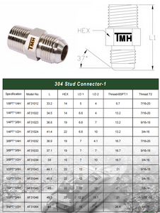 ข้อต่อเกลียวคู่แบบใหม่ TMH 1/8PT*1/4H BSPT เป็น JIC สำหรับท่อทางทะเล ใช้กับท่อเครื่องยนต์เรือยอชท์ - Product Image 6