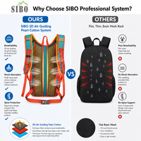 Sac à dos d'hydratation pour le sport, la randonnée et le cyclisme, avec poche à eau et clip pour casque, personnalisable avec logo Sibo Factory.