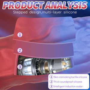 Realistischer Teleskop-Vibrator G-Punkt-Stimulator Beheizter Silikon-Stoßdildo Spielzeug für Frauen Großer Penis-Stil - Product Image 2