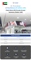 Écran LED Circulaire Flexible Canbest FL P2 2mm 29760x960mm (97.63ft x 3.14ft) pour Magasin en Chaîne et Mur Vidéo à Dubaï, Émirats Arabes Unis