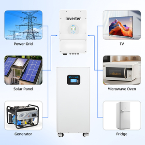 Sistema de Almacenamiento de Energía Doméstico, Batería de Iones de Litio Lifepo4 de 51.2v 48v 300ah, Sistema Solar Todo en Uno, Paquete de Baterías de Litio de 15kwh - Product Image 4