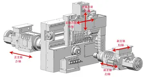 Jianke Ma255 5-Trục Đôi Trục Chính Thụy Sĩ Loại Máy Tiện CNC Cho Sản Xuất Kim Loại Công Dân Sao Máy CNC