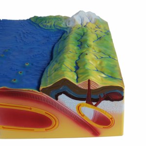Geographical <strong>Model</strong> the <strong>Model</strong> of Plate Conformation and the Earth's Surface Modality - Product Image 5
