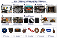 Étiquettes personnalisées en PVC 2D pour vêtements, patchs en caoutchouc PVC 3D gaufrés pour chaussures, badges et patchs en PVC pour vêtements – Vente en gros