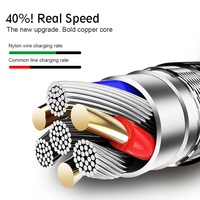 Câble Micro USB pour recharge et données, cordon de chargeur en Nylon tressé coloré pour téléphone Android, 1 pièce