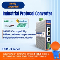Convertidores de Protocolo de Bus de Campo Industrial EtherCAT/Profinet/CANopen Modbus RTU/TCP Sin Necesidad de Codificación Transferencia de Datos USR-PX 9-36V