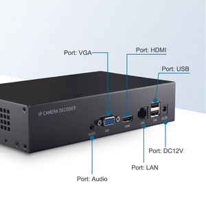 Topping — décodeur avec écran fendu, 32 canaux, edc - Product Image 6