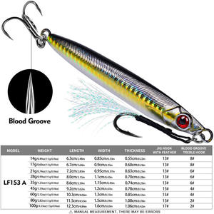 <span class=keywords><strong>Esca</strong></span> <span class=keywords><strong>Artificiale</strong></span> Metallica 3D a Lancio Lungo e Affondamento Rapido per la <span class=keywords><strong>Pesca</strong></span> a Traina di Sgombri, 17g, 21g, 28g, 35g, 45g, 60g, 80g, 100g, 5 Colori - Product Image 6