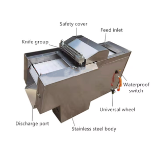 Stainless Steel Adjustable Chicken and Duck <b>Dicer</b> with Multi-Blade System - Product Image 2