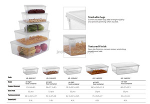 Plastic Kitchen <strong>Food</strong> <strong>Storage</strong> <strong>Container</strong> Airtight <strong>Storage</strong> <strong>Collapsible</strong> <strong>Containers</strong> With Lid - Product Image 3