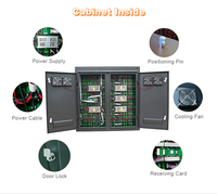 Büyük Ekran Ticari Dış Mekan LED Duvar Ekran Paneli P5 10000cd/m Parlaklık 5 Yıl Garantili IP65 Su Geçirmez