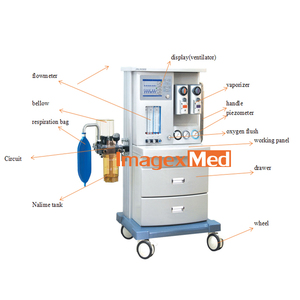 Mesin anestesi umum Workstation medis dengan aliran Gas yang dapat diatur untuk penggunaan dokter hewan dan medis - Product Image 2