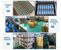Baterai LiFePO4 12V 128V 200Ah 2560Wh Bebas Perawatan Tahan Lama untuk Trailer Perjalanan dan Daya Camping