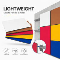 Panneau composite en aluminium léger, imperméable, revêtu de PVDF, ignifuge, pour mur-rideau et porte