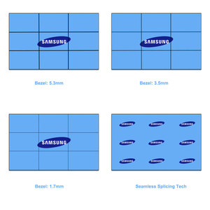 China <strong>Supplier</strong> Ultra Narrow Bezel Wifi Solutions Digital Multi <strong>Screen</strong> Videowall for Advertising - Product Image 2